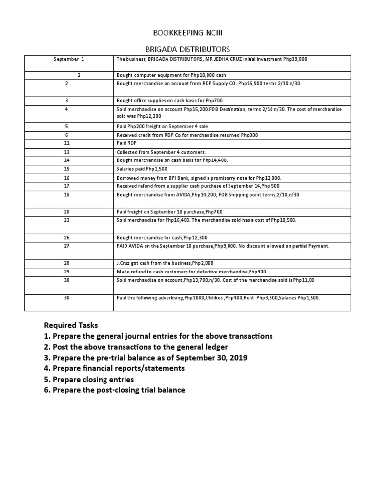 Brigada Distributors Financial Overview | PDF | Expense | Financial ...