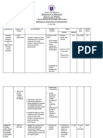 Workplan in Edukasyon Sa Pagpapakatao