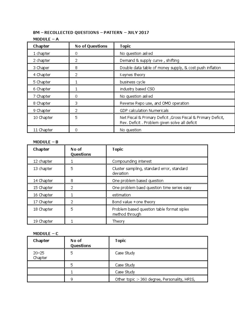 BM Recollected Questions July 2017 | PDF | Coefficient Of Variation ...