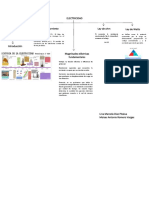 Mapa Conceptual Electricidad Bueno