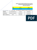 Jadwal Piket Vaksin