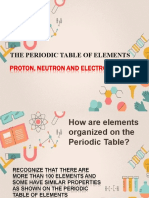 How Many Protons Electrons and Neutrons 1 1