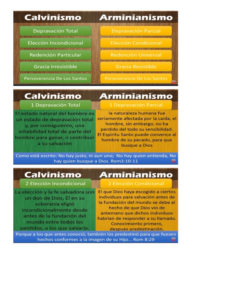 Calvinismo vs. Arminianismo | PDF