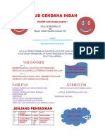 Formulir Paud Cendana Indah