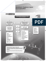 E-Buku Bab 10 Penerokaan Angkasa Lepas - Space Exploration