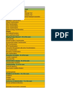 ICS Developer Certification Study Material Inventory