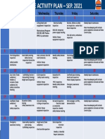 Monthly Activity Chart SEP 2021