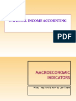 2.national Income Accounting