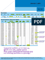 Jeevan Labh Jeevan Labh: Mr. Thangeswaran No: 318 Mr. Thangeswaran No: 318