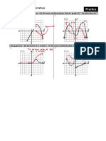 5.8 Sketching Graphs of Derivatives: Practice
