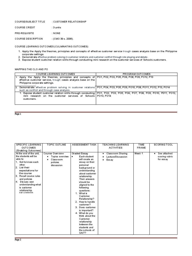 Customer Relationship Course Overview | PDF | Nonverbal Communication ...