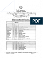 B.Sc. (Hons) CBCS (LOCF) SEM.V-III-I-nd2021-1 (1)