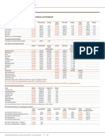 Platts Daily Metallurgical Coal Assessments, September 28