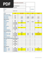 Suzuki GSX-R750 Parts Catalogue | PDF | Vehicle Parts | Mechanical