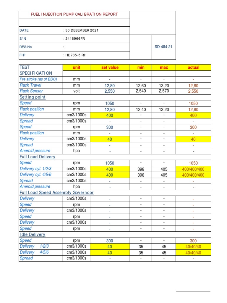Optimizing Fuel Delivery Fuel Injection Pump Calibration Report for