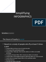 Simpliflying Infographics