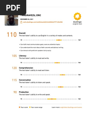 Duolingo English Test certificate