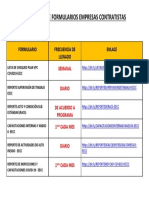 Directorio de Formularios Eecc