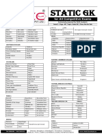 Static GK: For All Competitive Exams