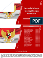 Pancasila Sebagai Ideologi