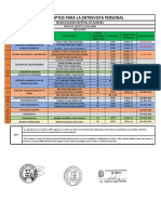 19 Resultados Evaluacion Curricular