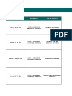 Cuadro Comparativo de Los Tipos de Contratos Laborales Tarea 5-Rev Hecho