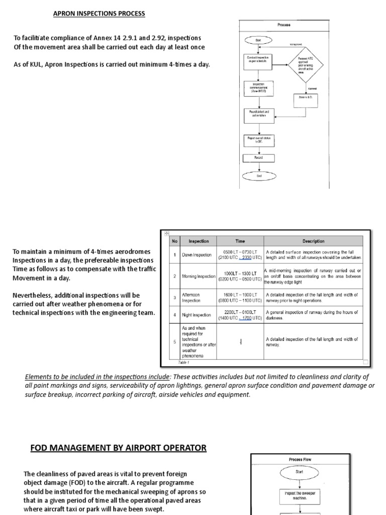 Apron Inspection & FOD Management Guide | PDF | Airport | Foreign ...