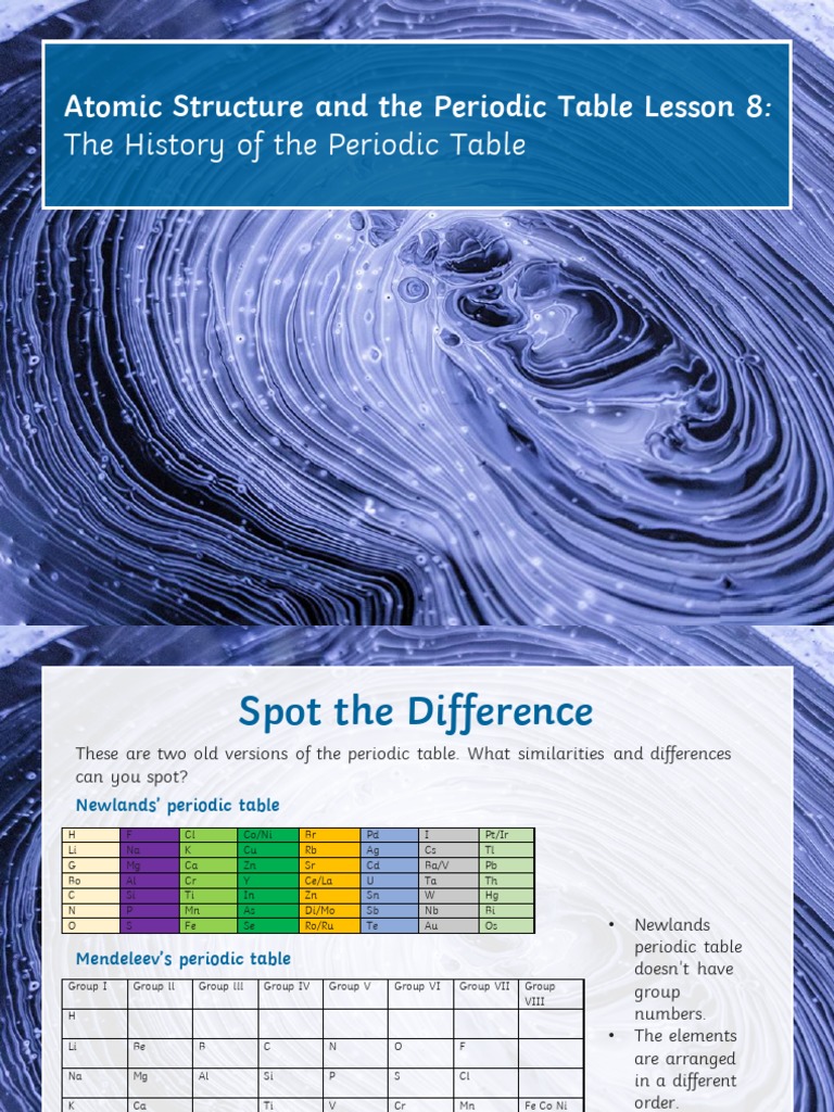History of The Periodic Table PDF Periodic Table Chemistry