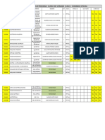 Departamento de Electricidad-Curso de Verano 3-2021 - Horario Oficial