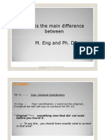 What Is The Main Difference Between M. Eng and Ph. D?: Dr. Muhammad Rizwan Tanweer Assoc. Prof. FEST. 1
