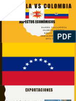 Venezuela vs Colombia