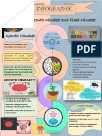 Infographic (Malit, Zenrose M.)