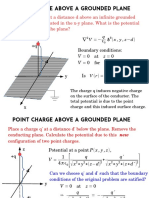 Point charge potential between grounded planes