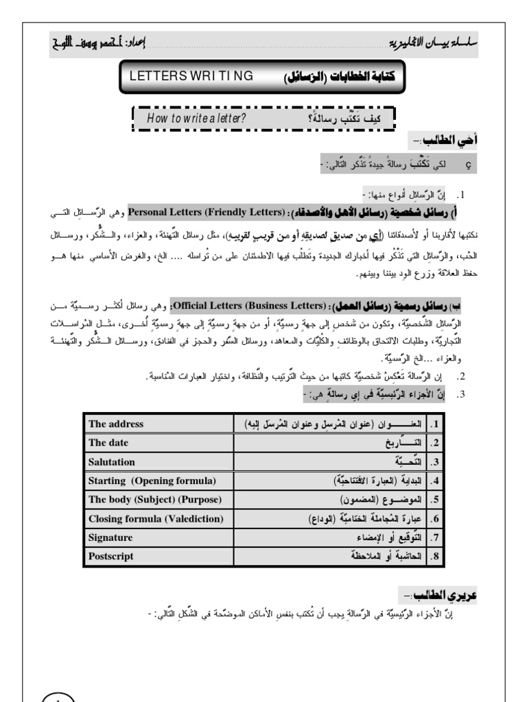 كيف تكتب الرسائل وموضوع التعبير وكيف تتعامل مع ورقة الامتحان