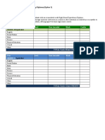 Accumulated Credit Checklist