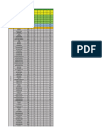 Product sales receipt with prices and totals