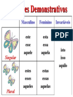 Cartaz - Pronomes Demonstrativos