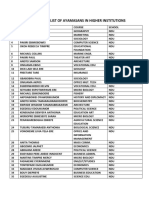 Comprehensive List of Ayamasans in Higher Institution