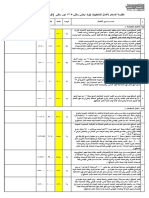 ‎⁨مقايسه تشطيبات السكنى⁩