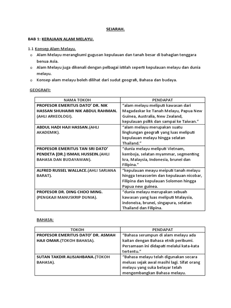 Sejarah Form 2 | PDF