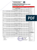 Jadwal Simulasi PTM GNP 21-22