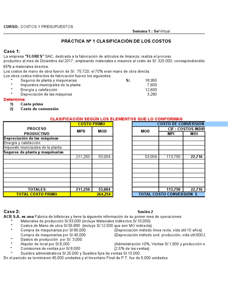 Ejercicios de Costos y Presupuestos Resueltos | PDF | Presupuesto ...