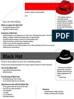 Red Hat: When To Apply The Red Hat? Summary of Red Hat