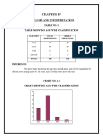 CHAPTER - 4 Analysis