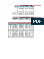 Datos Topograficos Acobamba..OK