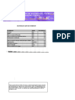 1-IPCO Mat Que Mas Subieron Dic 2021