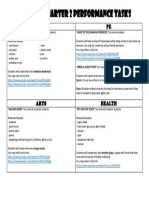 Q2 Performance Tasks in MAPEH 7