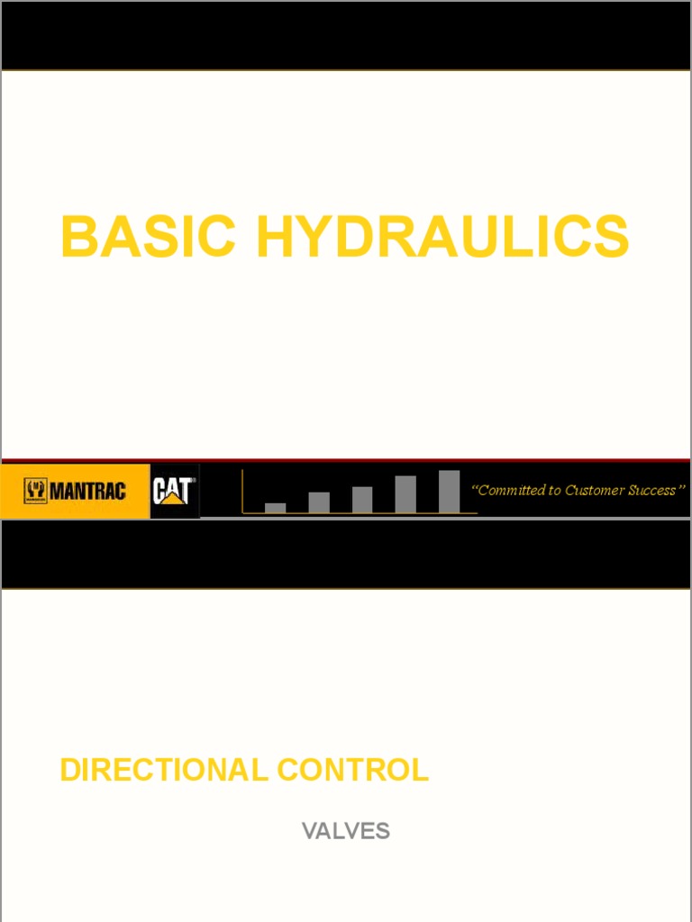 Basic Hydraulics: "Building For The Future" | PDF | Valve | Gas ...