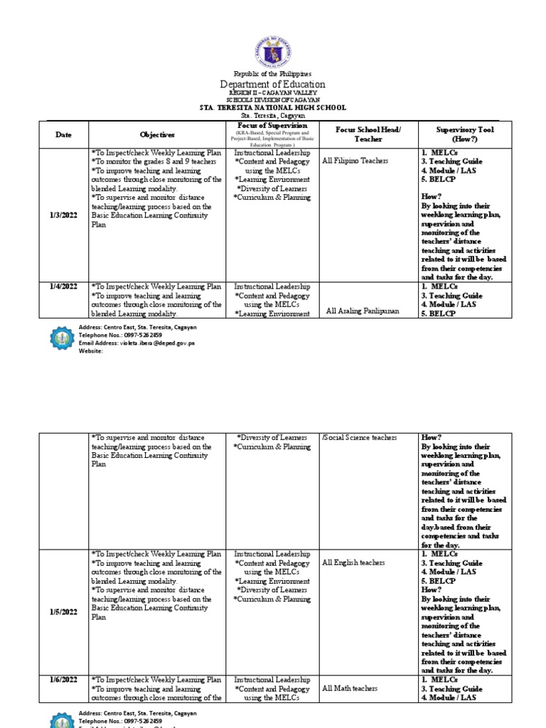 Supervision Plan for Blended Learning | PDF | Learning | Teachers