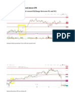 Opened Near R1 and Crossed R2 (Range Between R1 and R2) : Scenario 1: Market Opened Above CPR